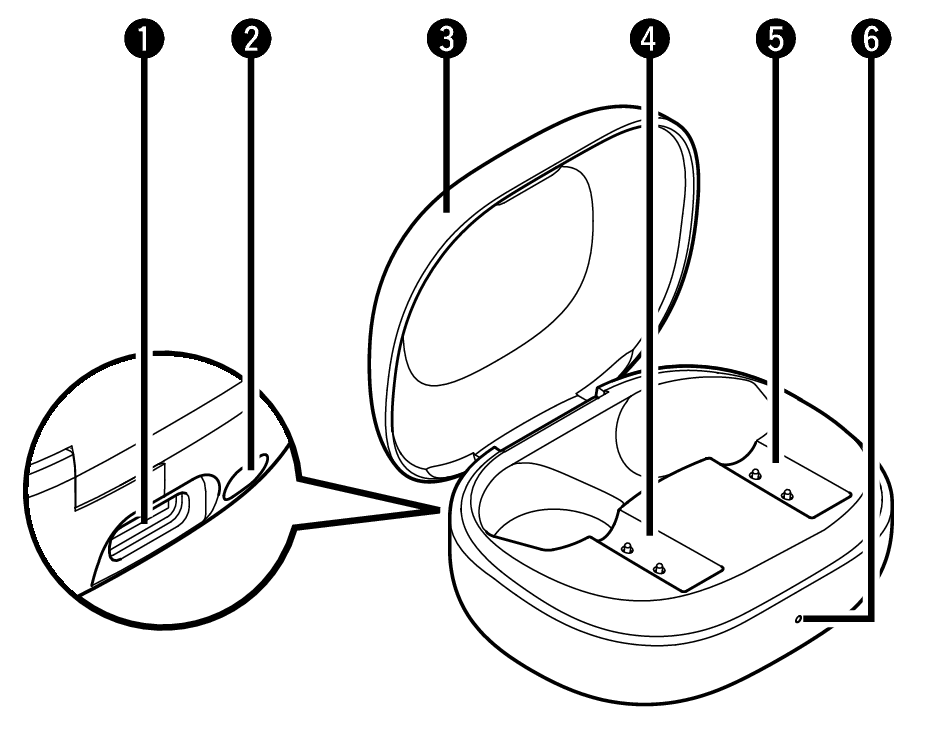 Name case C500W